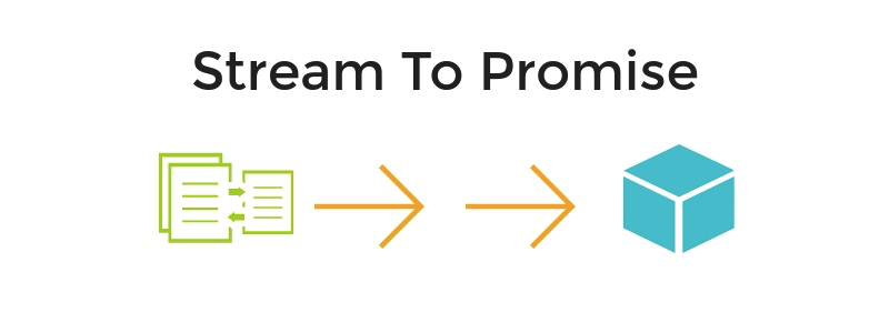 stream-to-promise